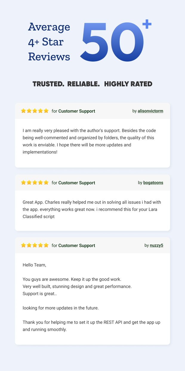 LaraClassifier App