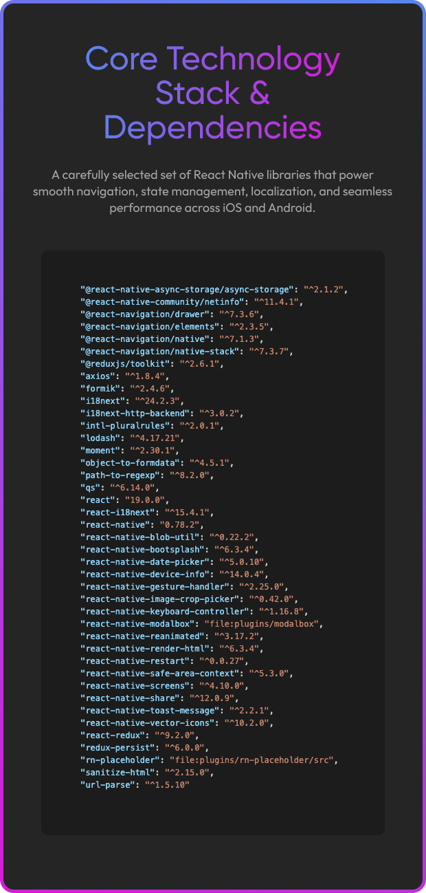 LaraClassifier App