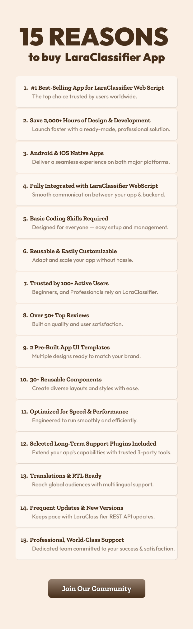 LaraClassifier App